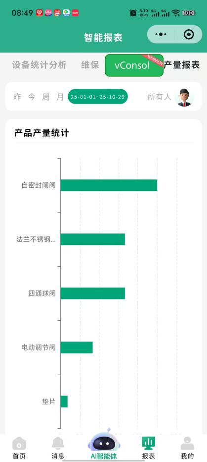 8f0b34fbdf3382402f1ea3fdd466e7e0